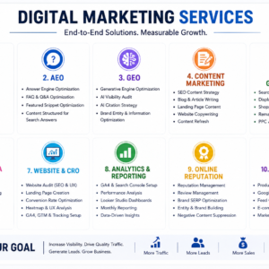Digital Marketing Services